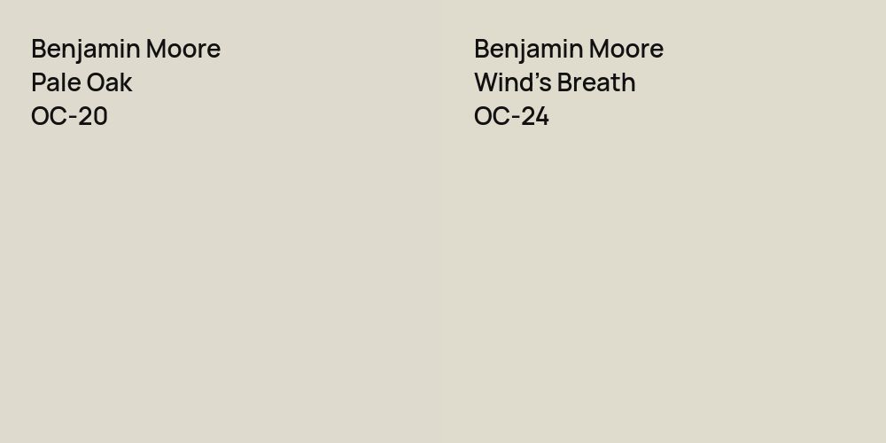 Benjamin Moore Pale Oak vs. Benjamin Moore Wind's Breath