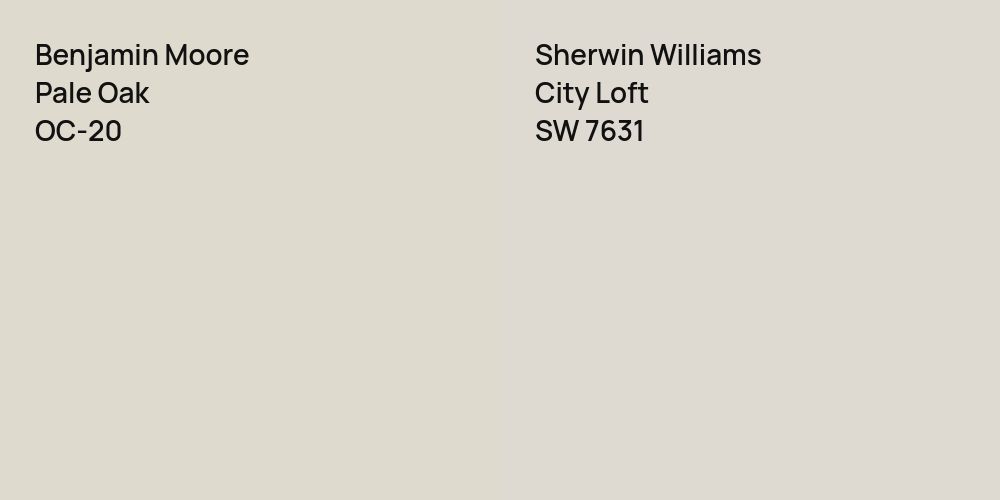 Benjamin Moore Pale Oak vs. Sherwin Williams City Loft