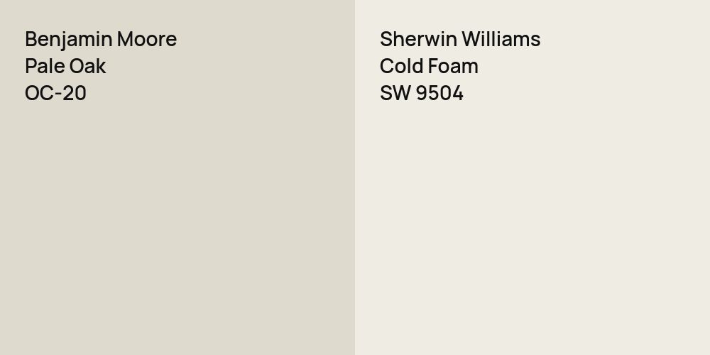 Benjamin Moore Pale Oak vs. Sherwin Williams Cold Foam