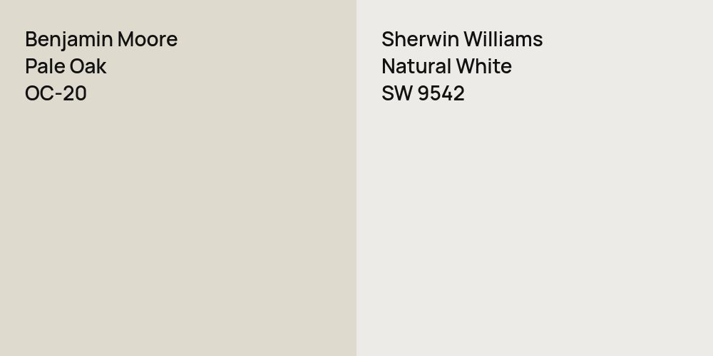 Benjamin Moore Pale Oak vs. Sherwin Williams Natural White