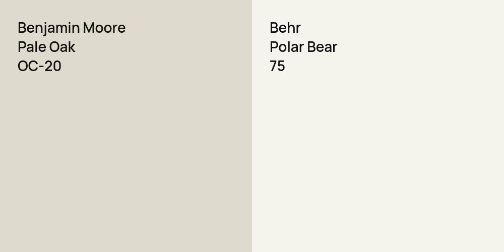 Benjamin Moore Pale Oak vs. Behr Polar Bear