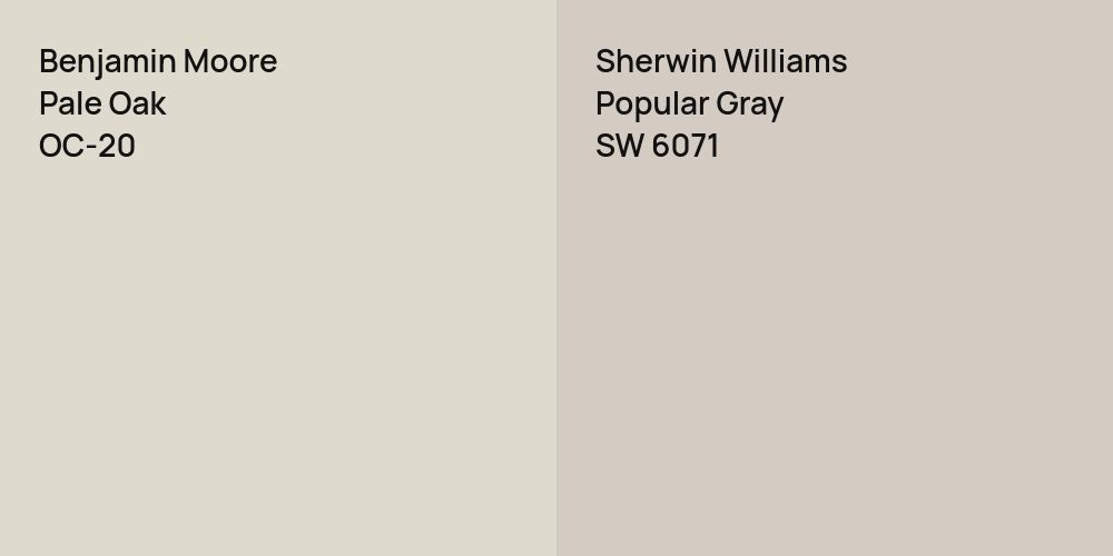 Benjamin Moore Pale Oak vs. Sherwin Williams Popular Gray