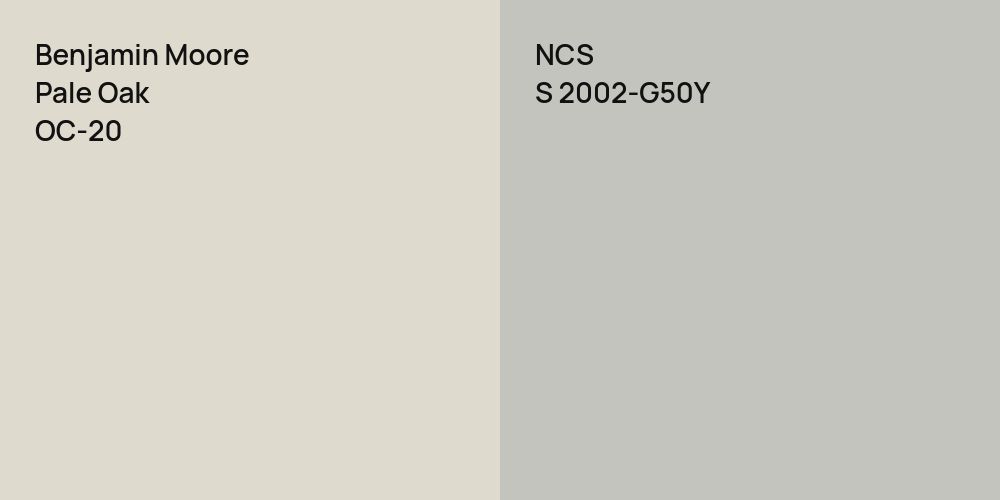 Benjamin Moore Pale Oak vs. NCS S 2002-G50Y