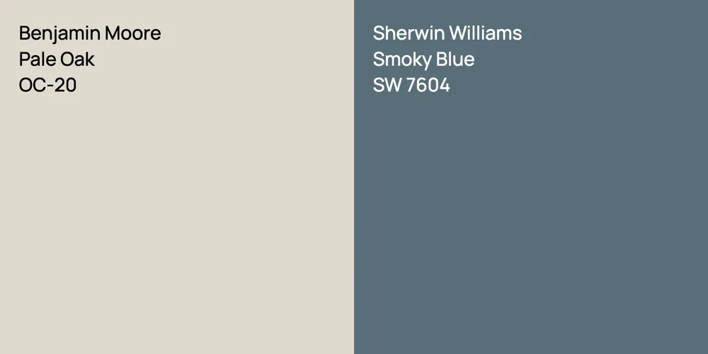 Benjamin Moore Pale Oak vs. Sherwin Williams Smoky Blue