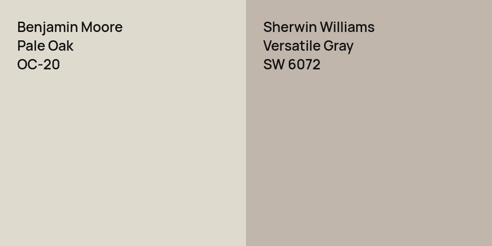 Benjamin Moore Pale Oak vs. Sherwin Williams Versatile Gray