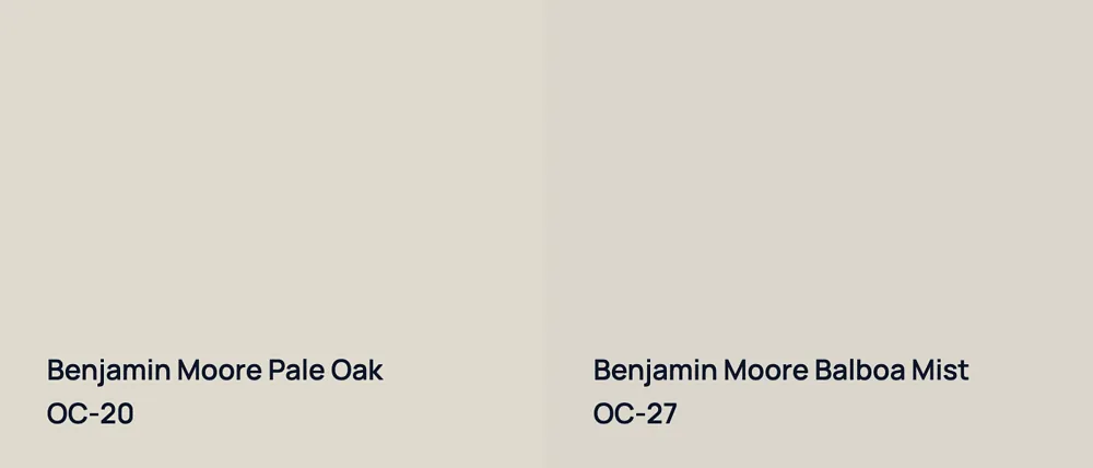 Benjamin Moore Pale Oak OC-20 vs Benjamin Moore Balboa Mist OC-27