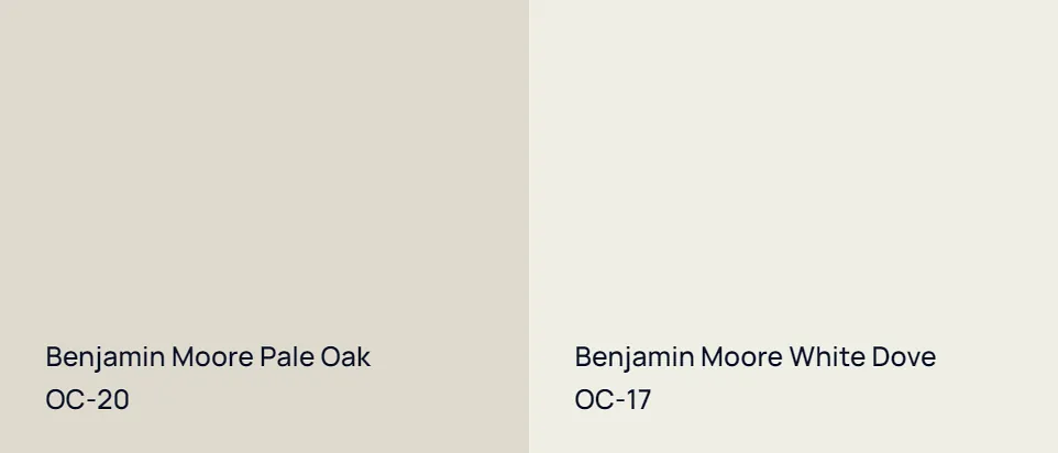 Benjamin Moore Pale Oak OC-20 vs Benjamin Moore White Dove OC-17