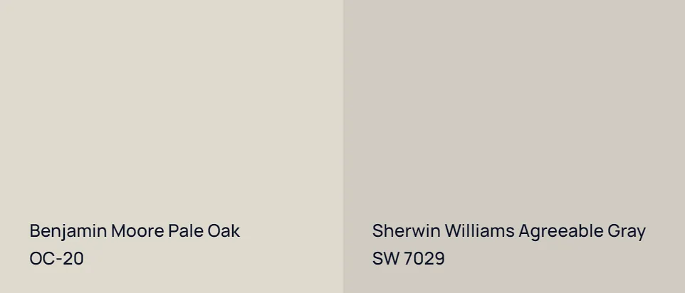 Benjamin Moore Pale Oak OC-20 vs Sherwin Williams Agreeable Gray SW 7029