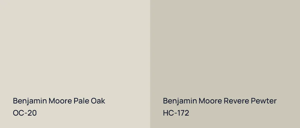 Benjamin Moore Pale Oak OC-20 vs Benjamin Moore Revere Pewter HC-172