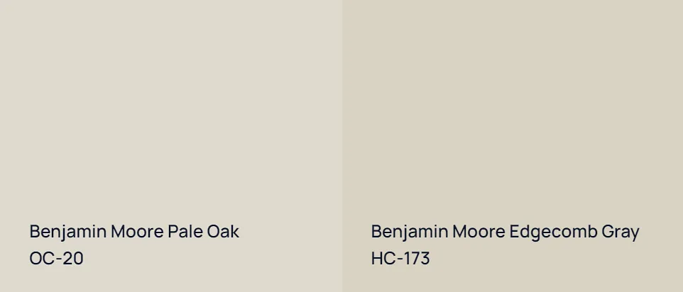 Benjamin Moore Pale Oak OC-20 vs Benjamin Moore Edgecomb Gray HC-173