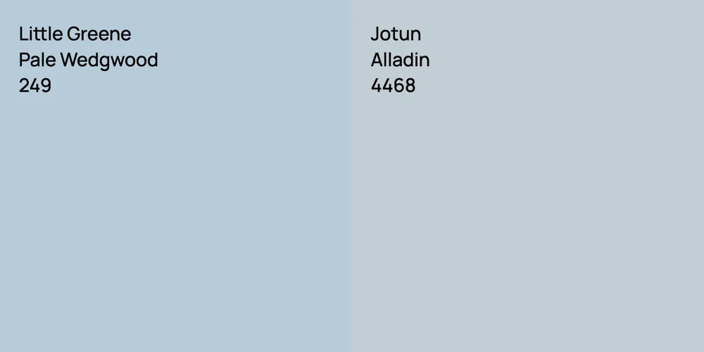 Little Greene Pale Wedgwood vs. Jotun Alladin