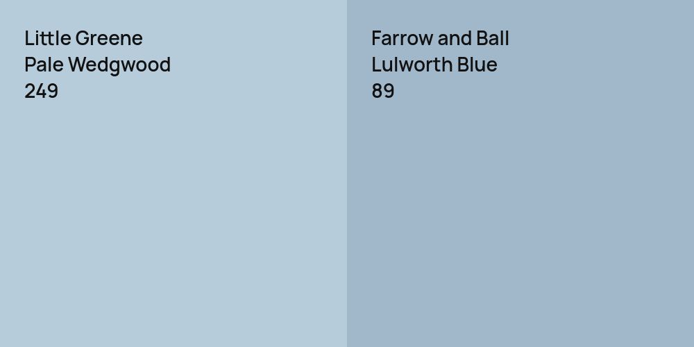 Little Greene Pale Wedgwood vs. Farrow and Ball Lulworth Blue