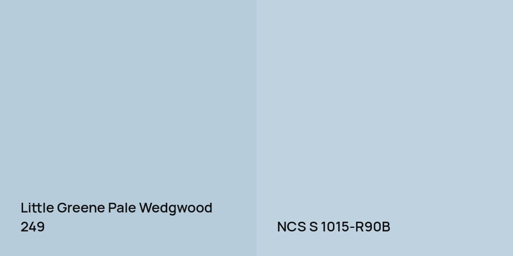 Little Greene Pale Wedgwood vs. NCS S 1015-R90B