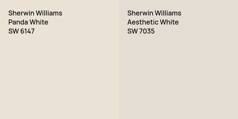 Sherwin Williams Panda White vs. Sherwin Williams Aesthetic White