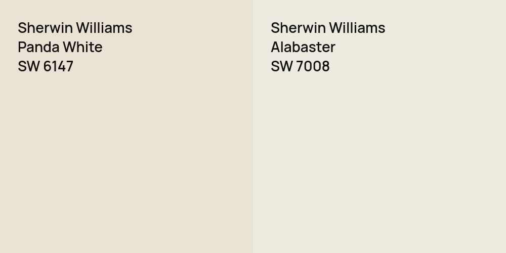 Sherwin Williams Panda White vs. Sherwin Williams Alabaster