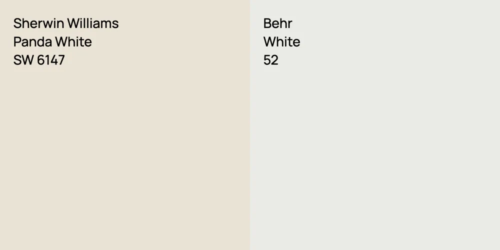 Sherwin Williams Panda White vs. Behr White