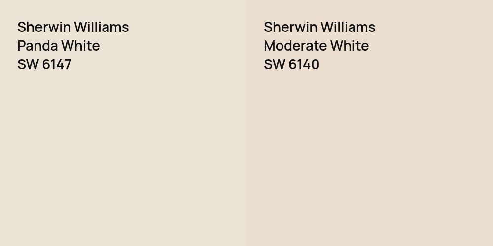 Sherwin Williams Panda White vs. Sherwin Williams Moderate White