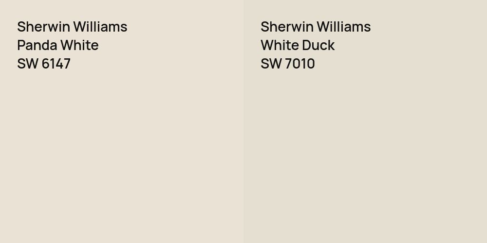 Sherwin Williams Panda White vs. Sherwin Williams White Duck