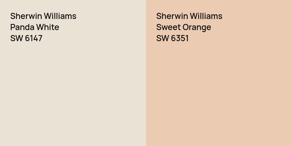 Sherwin Williams Panda White vs. Sherwin Williams Sweet Orange