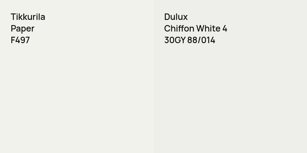 Tikkurila Paper vs. Dulux Chiffon White 4