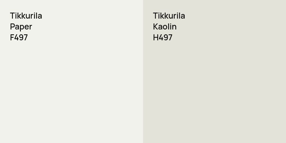 Tikkurila Paper vs. Tikkurila Kaolin