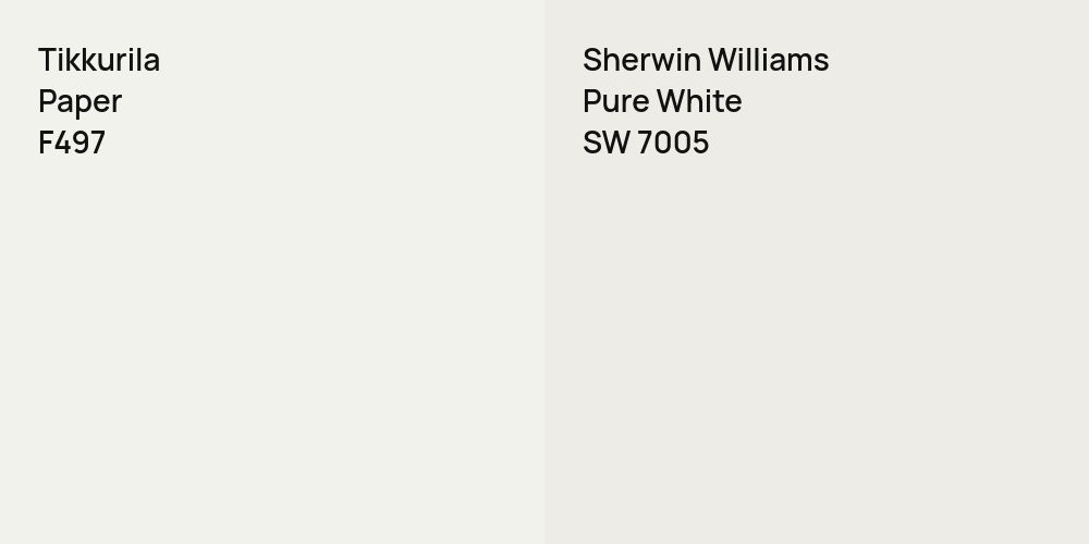 Tikkurila Paper vs. Sherwin Williams Pure White