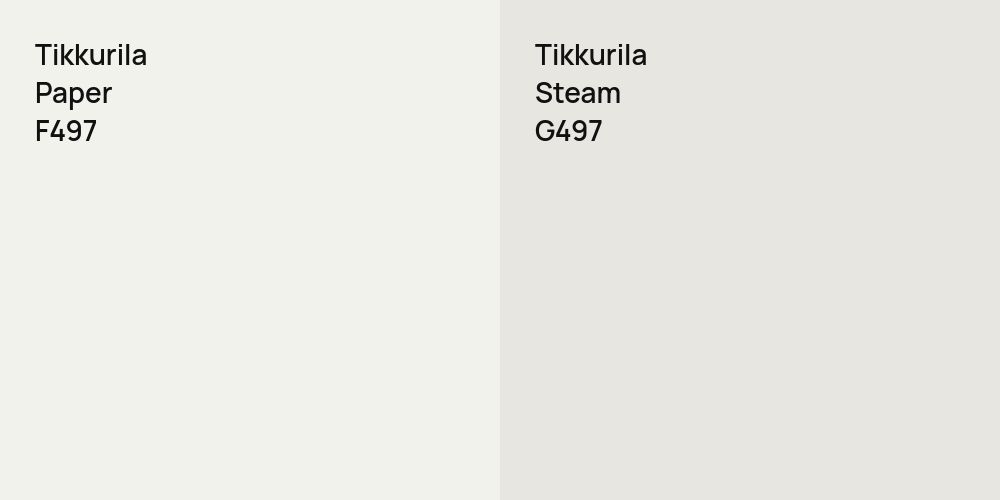 Tikkurila Paper vs. Tikkurila Steam