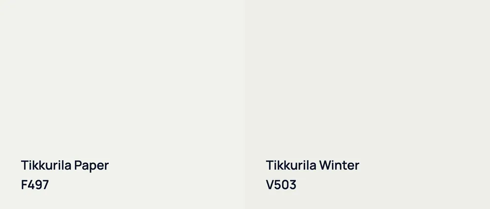 Tikkurila Paper F497 vs Tikkurila Winter V503