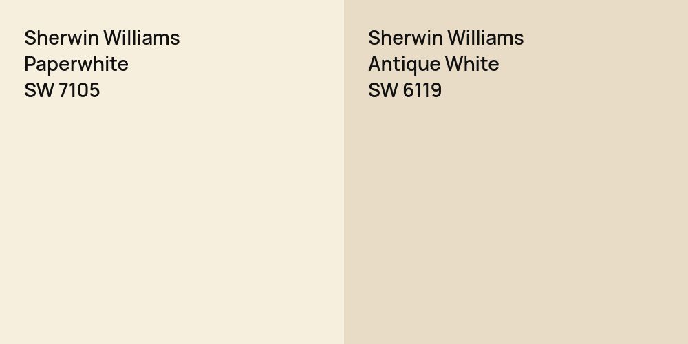 Sherwin Williams Paperwhite vs. Sherwin Williams Antique White