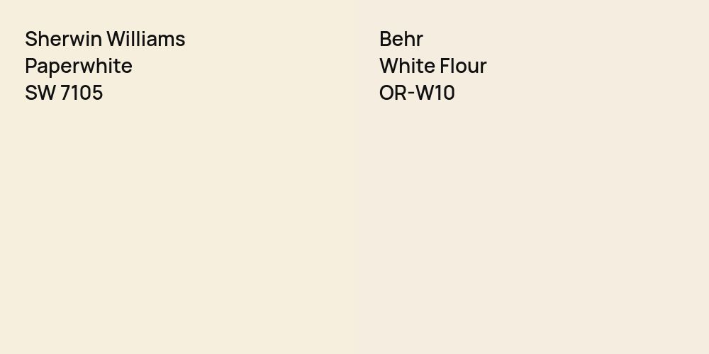 Sherwin Williams Paperwhite vs. Behr White Flour