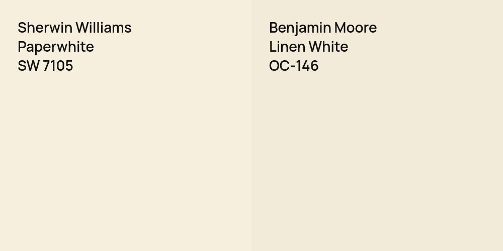 Sherwin Williams Paperwhite vs. Benjamin Moore Linen White