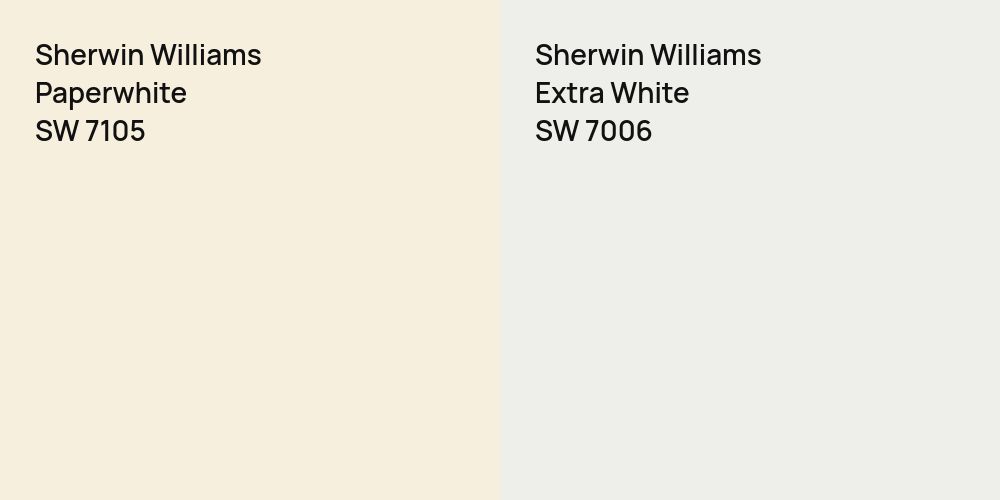 Sherwin Williams Paperwhite vs. Sherwin Williams Extra White