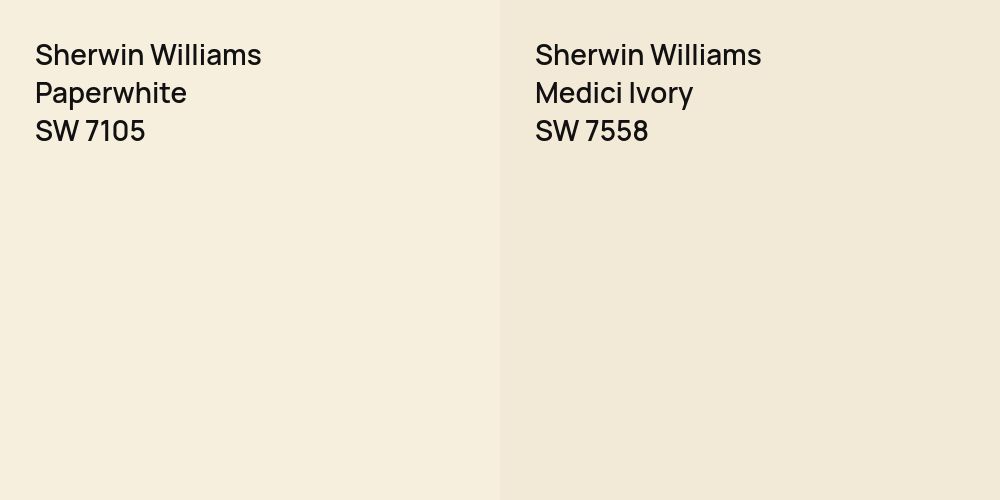 Sherwin Williams Paperwhite vs. Sherwin Williams Medici Ivory