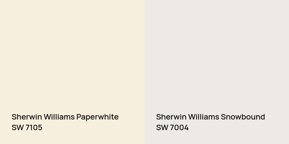 Sherwin Williams Paperwhite vs. Sherwin Williams Snowbound