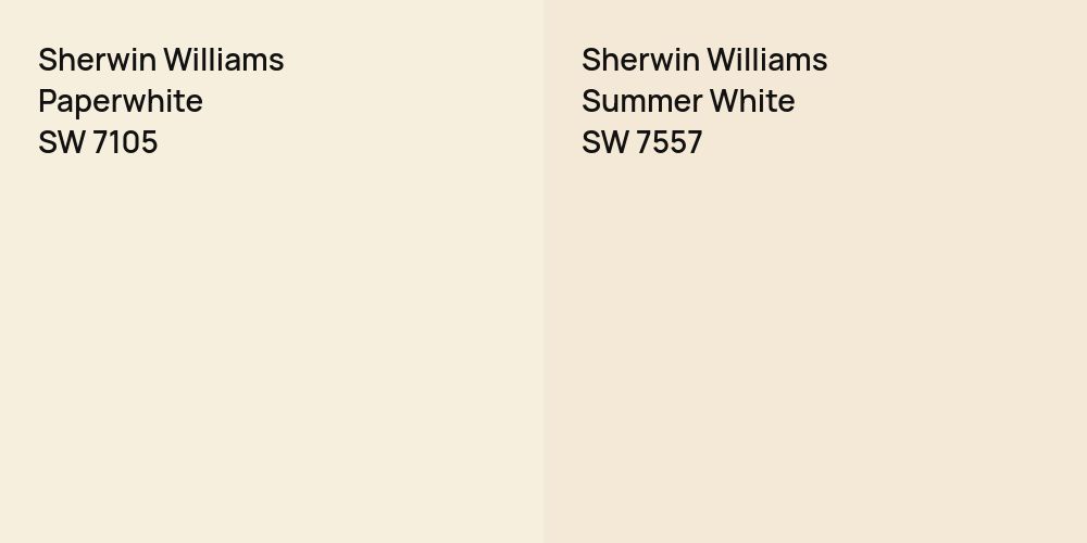 Sherwin Williams Paperwhite vs. Sherwin Williams Summer White