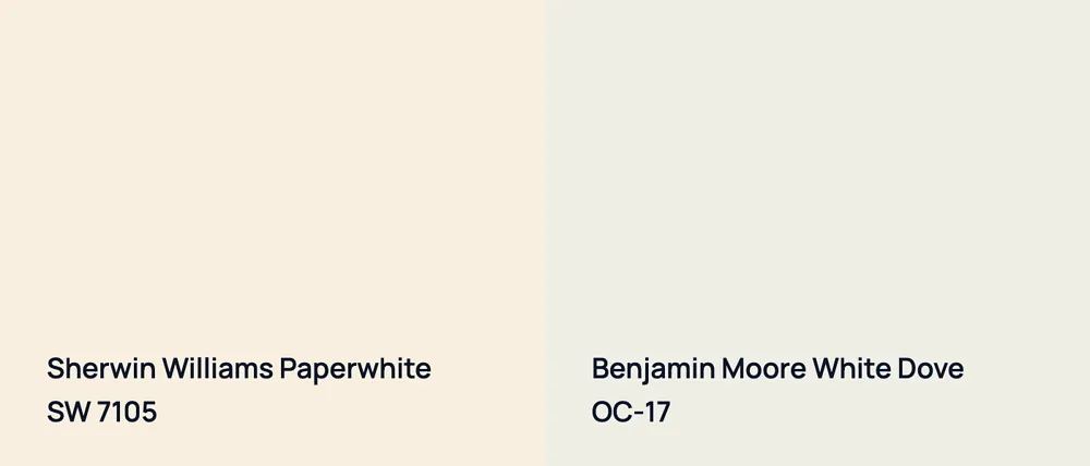 Sherwin Williams Paperwhite SW 7105 vs Benjamin Moore White Dove OC-17