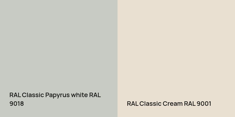 RAL Classic Papyrus white vs. RAL Classic  Cream