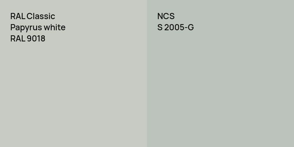 RAL Classic Papyrus white vs. NCS S 2005-G