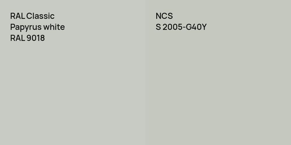 RAL Classic Papyrus white vs. NCS S 2005-G40Y