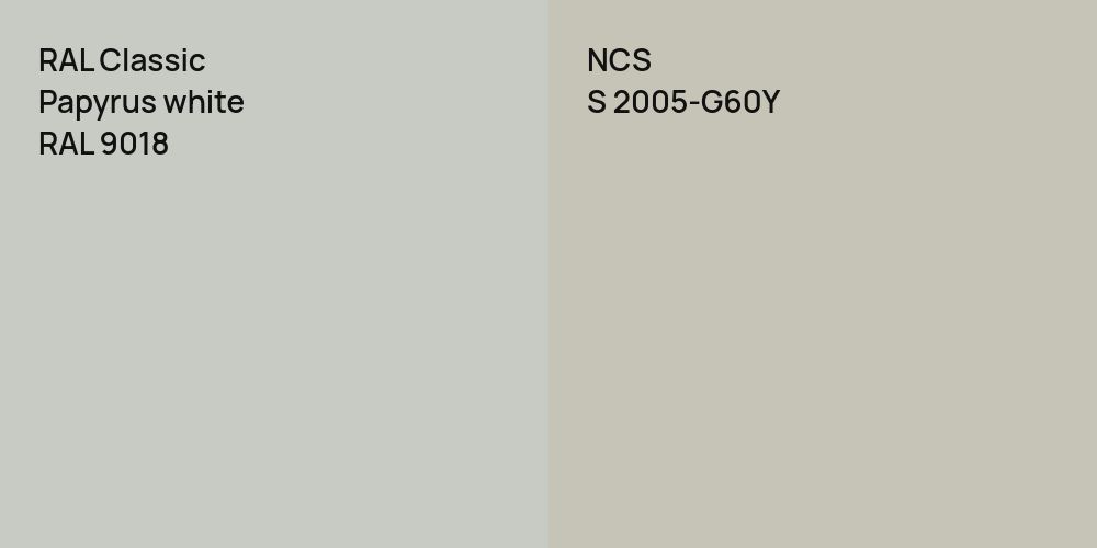 RAL Classic Papyrus white vs. NCS S 2005-G60Y