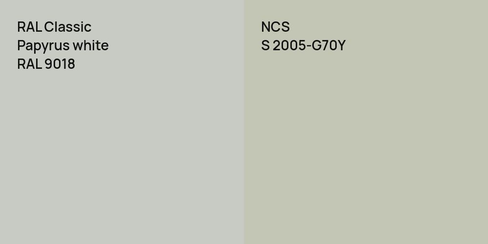 RAL Classic Papyrus white vs. NCS S 2005-G70Y