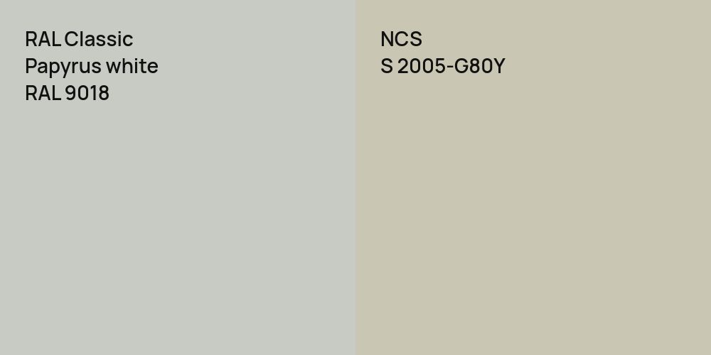 RAL Classic Papyrus white vs. NCS S 2005-G80Y