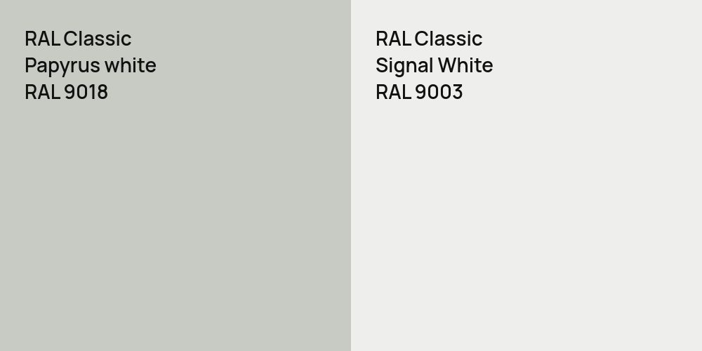 RAL Classic Papyrus white vs. RAL Classic Signal White