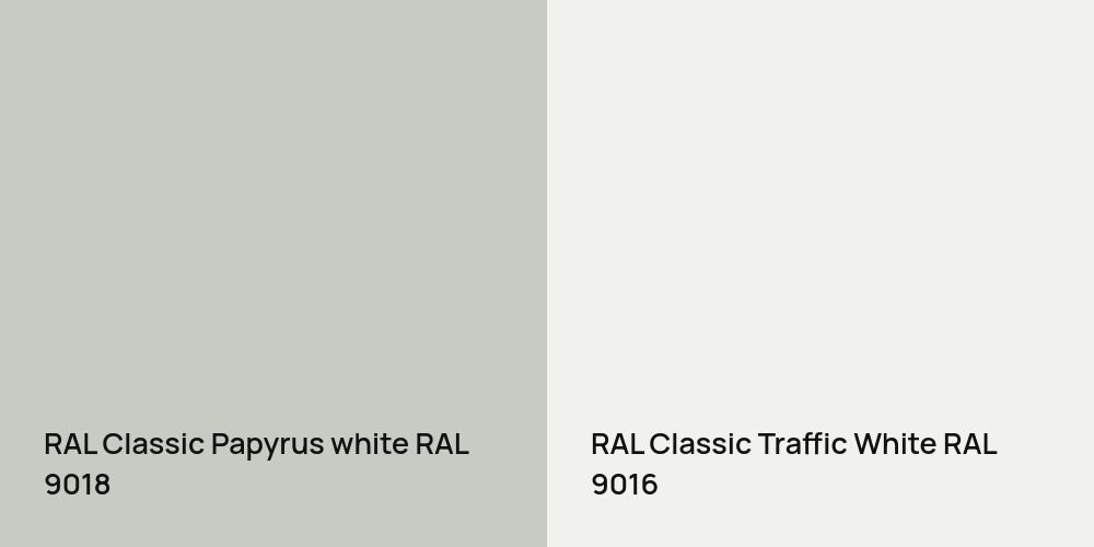 RAL Classic Papyrus white vs. RAL Classic Traffic White