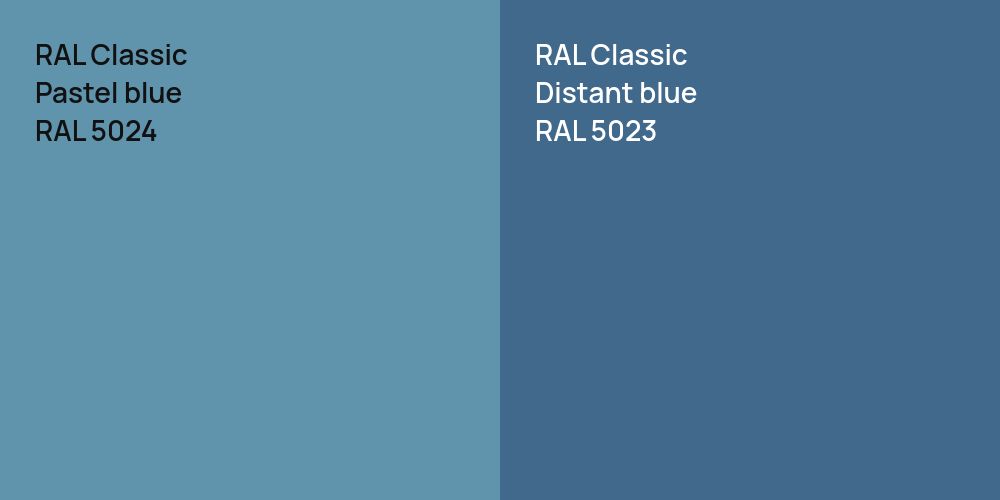 RAL Classic Pastel blue vs. RAL Classic  Distant blue