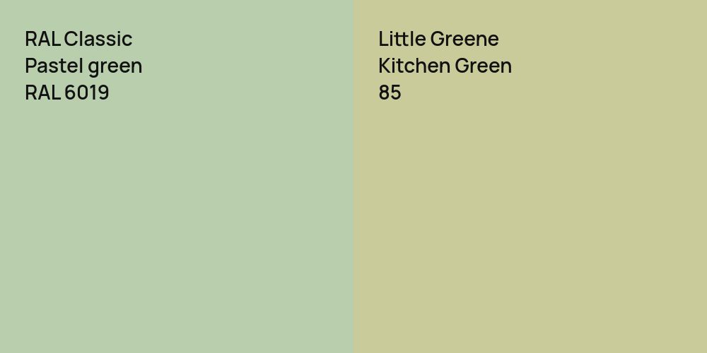 RAL Classic  Pastel green vs. Little Greene Kitchen Green