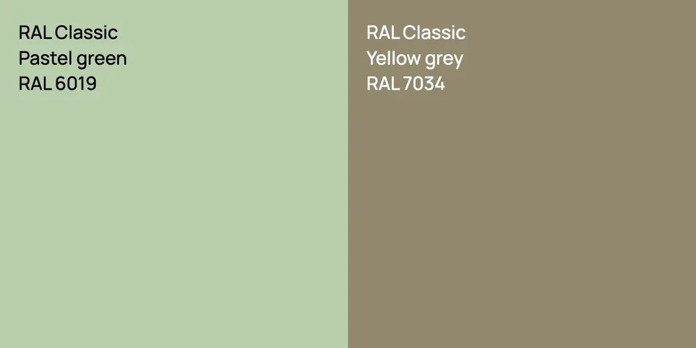 RAL Classic  Pastel green vs. RAL Classic  Yellow grey