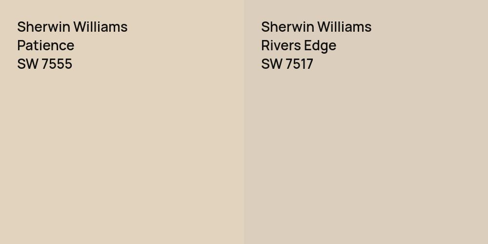 Sherwin Williams Patience vs. Sherwin Williams Rivers Edge