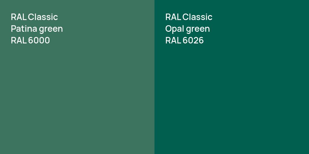 RAL Classic  Patina green vs. RAL Classic  Opal green