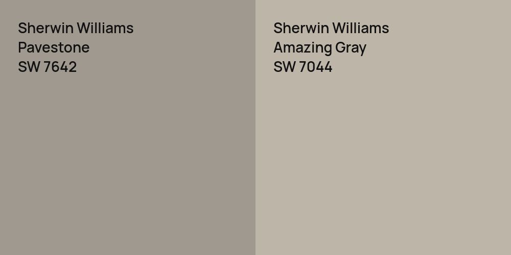 Sherwin Williams Pavestone vs. Sherwin Williams Amazing Gray